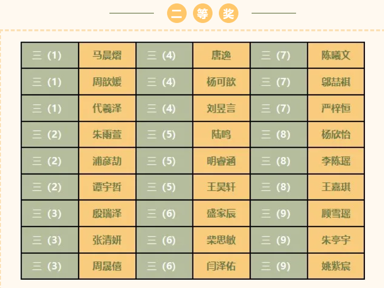 5bf7133a18b44d189eeb6a1deaac6b38.Png