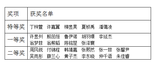 65764a85b13a46b7865f6f83f4fe426d.Png
