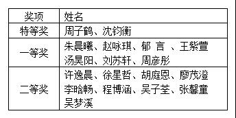 f42fbf38f1a248a3a65704610457d9cd.Jpeg