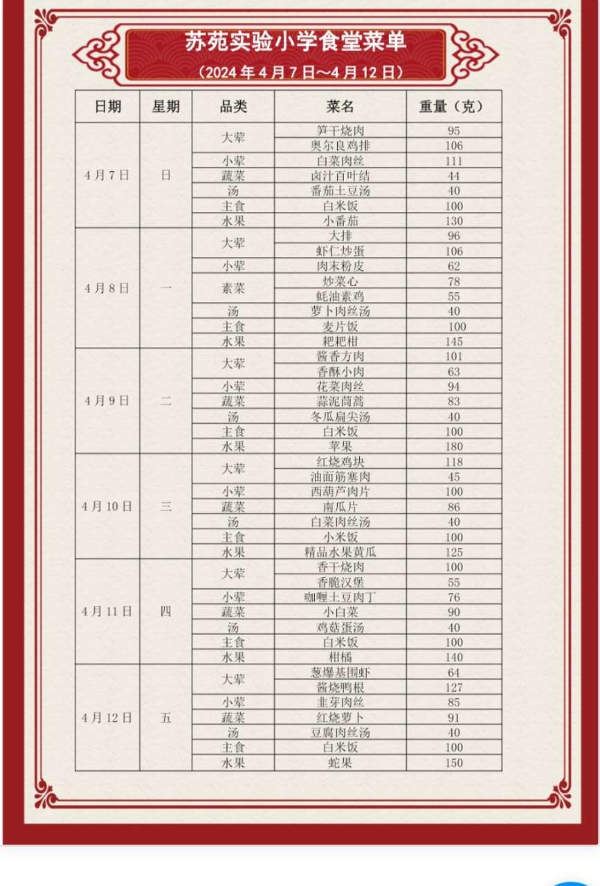 第八周