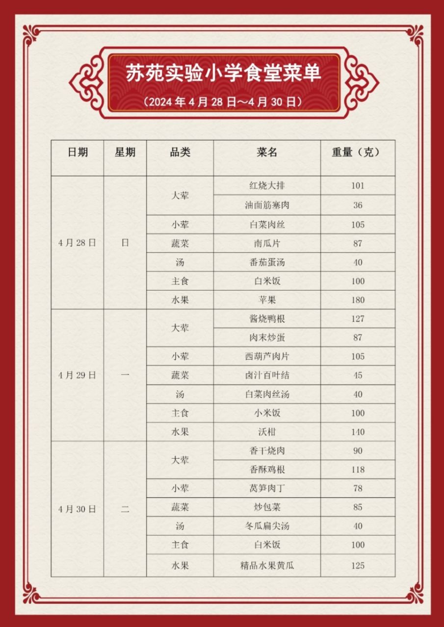 第11周