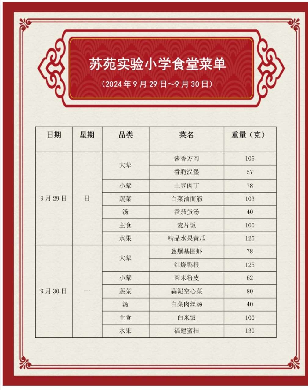 第五周