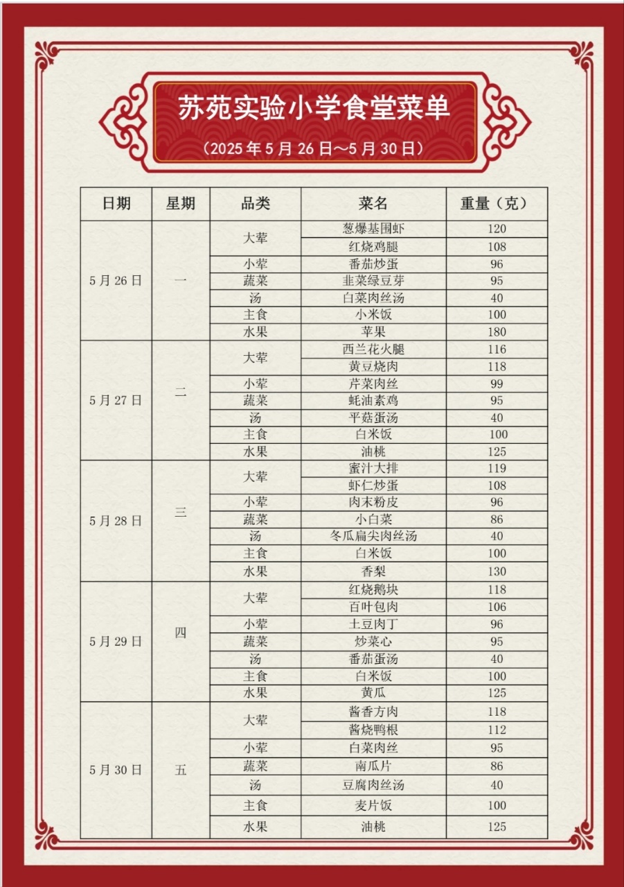 第16周