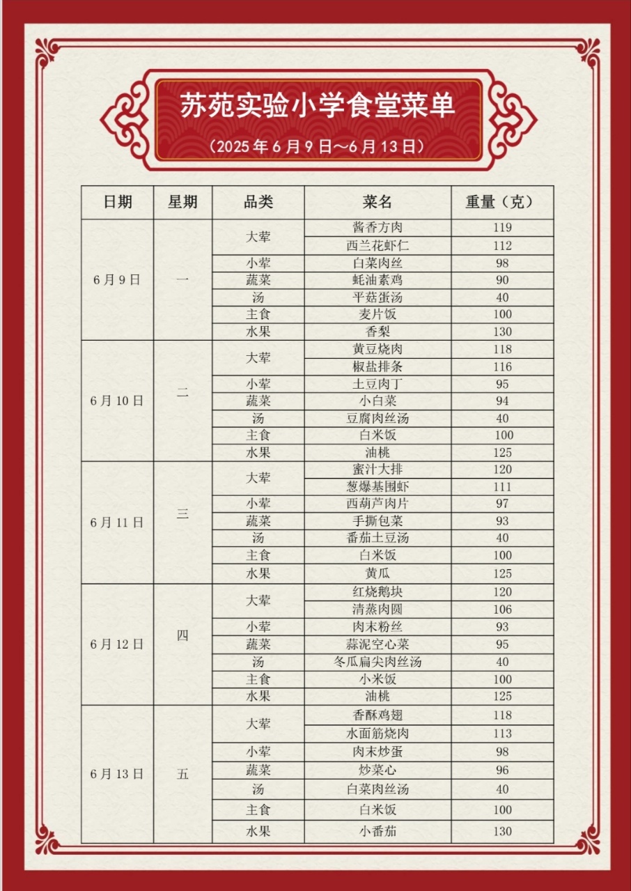 第18周
