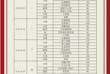 吴中区苏苑实验小学食堂菜单（2025.6.16—2025.6.20）