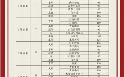 吴中区苏苑实验小学食堂菜单（2025.6.16—2025.6.20）