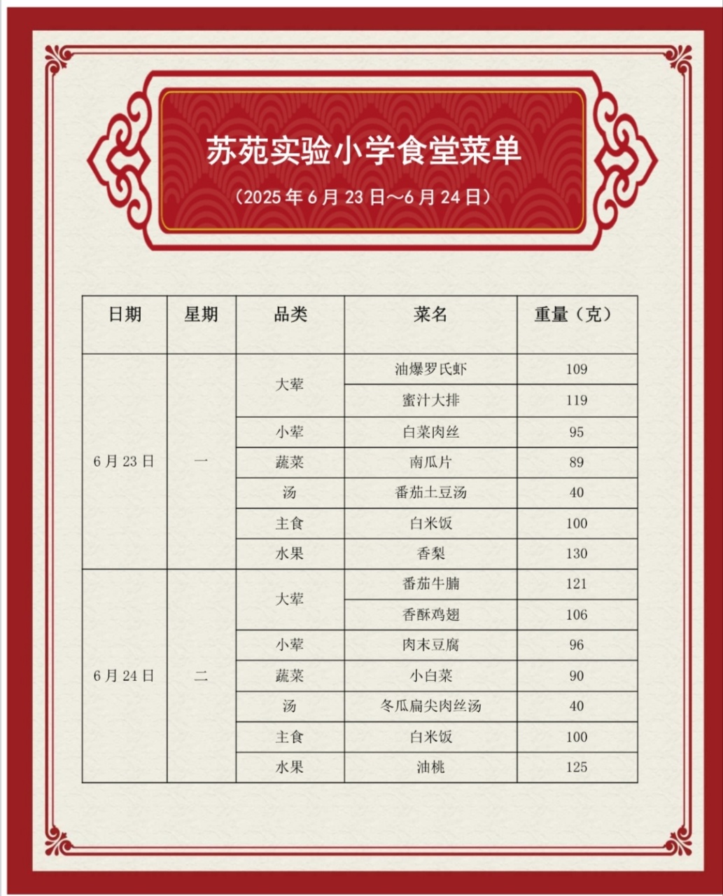 第20周