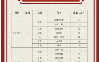 吴中区苏苑实验小学食堂菜单（2025.6.23—2025.6.24）