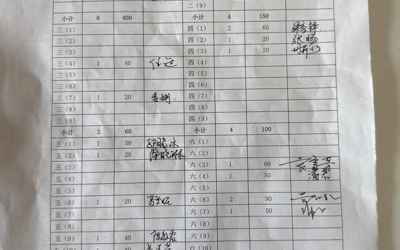 2025年9月学生伙食退费