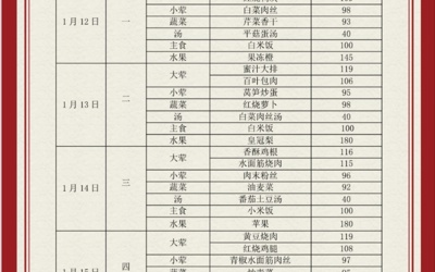 吴中区苏苑实验小学食堂菜单（2026.1.12—2026.1.16）