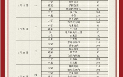 吴中区苏苑实验小学食堂菜单（2026.1.19—2026.1.23）
