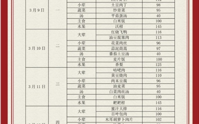 吴中区苏苑实验小学食堂菜单（2026.3.9—2026.3.13）