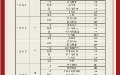  吴中区苏苑实验小学食堂菜单（2026.3.16—2026.3.20）