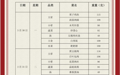吴中区苏苑实验小学食堂菜单（2026.3.30—2026.3.31）