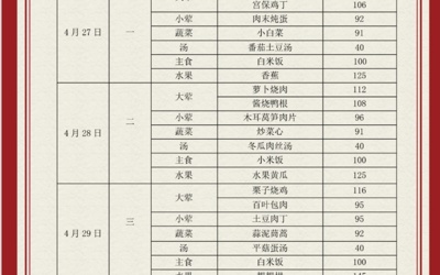 吴中区苏苑实验小学食堂菜单（2026.4.27—2026.4.30）