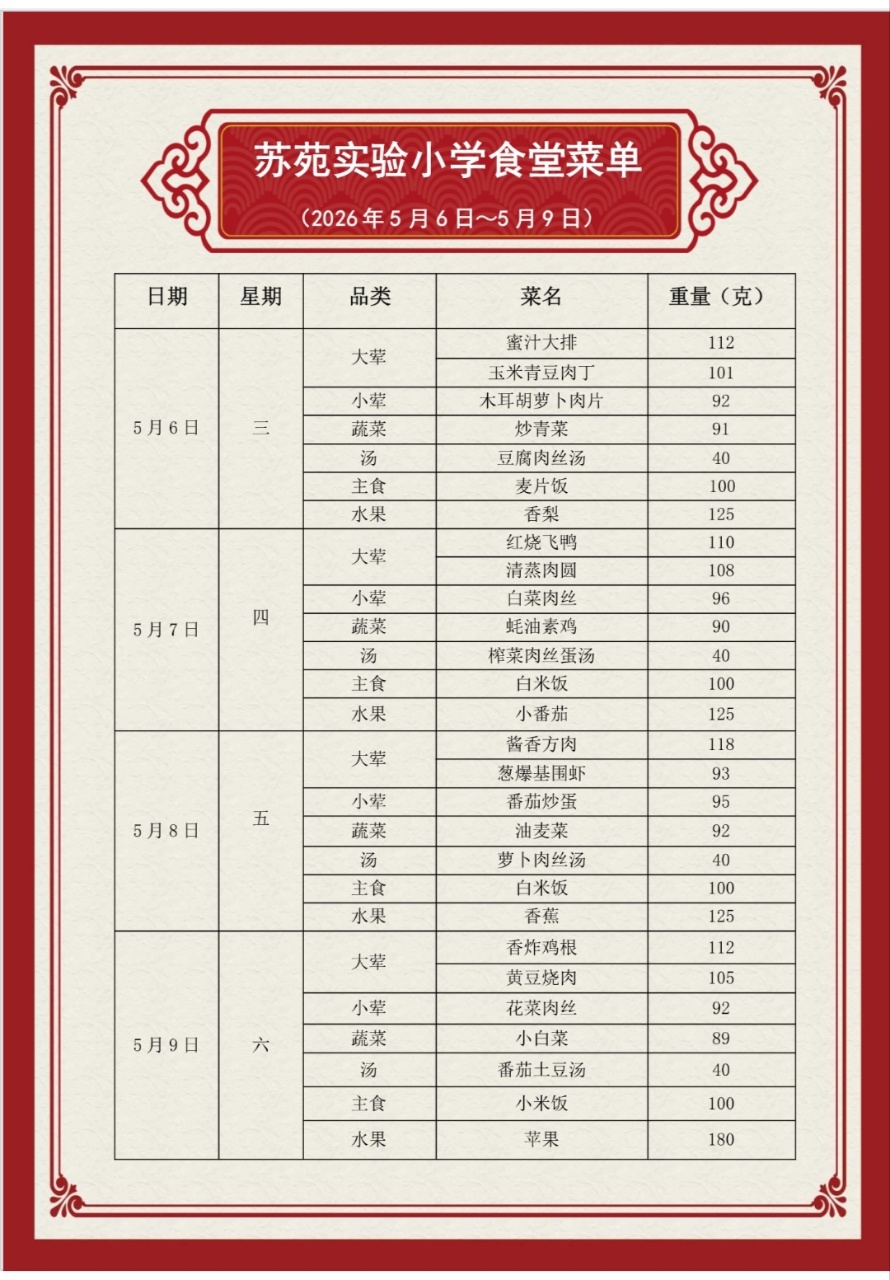 第10周