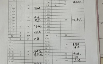 2026年4月学生伙食退费