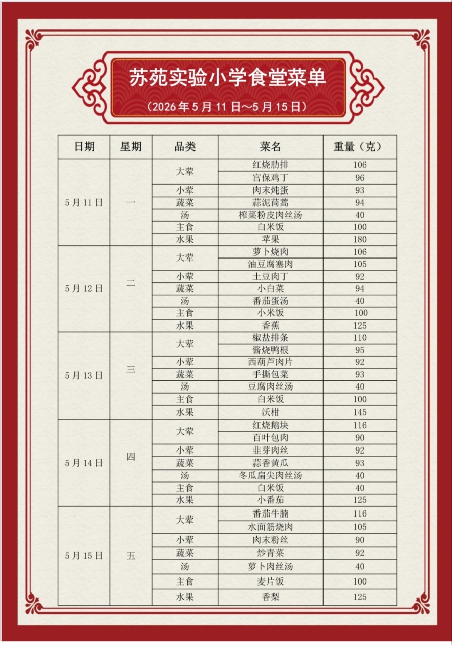 第11周