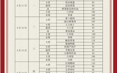 吴中区苏苑实验小学食堂菜单（2026.5.11—2026.5.15）